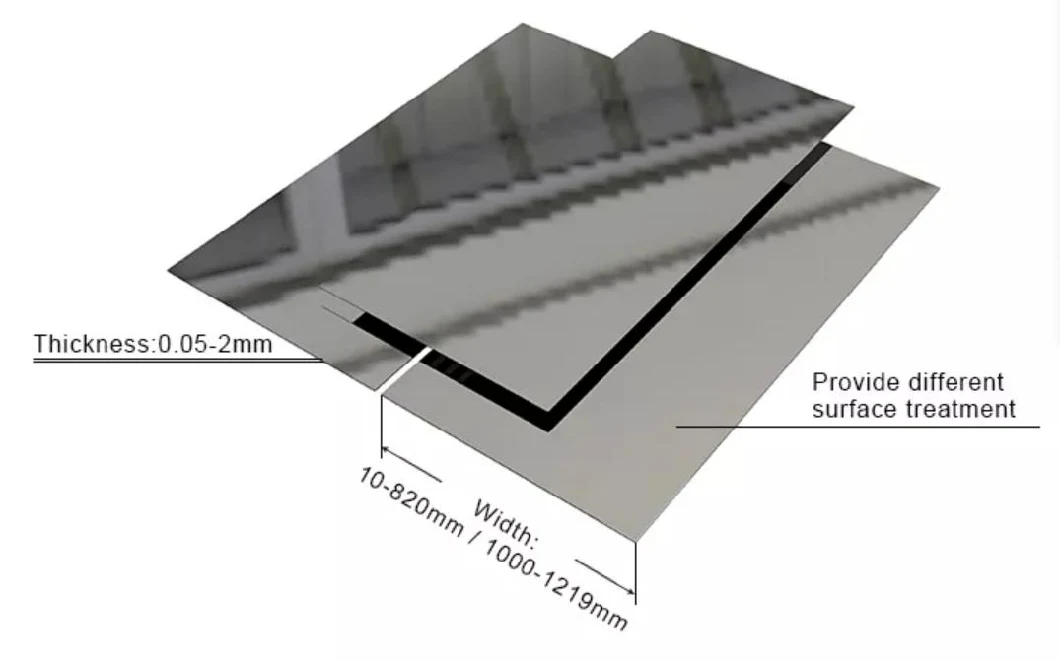 Chinesische SS-Blätter überziehen Ganze des Preis-3mm ASTM A240 3mm 3.5mm, die 316 430 Edelstahl-Platten auf Lager bedecken
