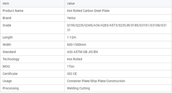 ASTM Mild Ms Sheet warmgewalzte A36 3 mm 6 mm Kohlenstoffplatte